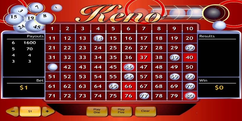 Mẹo chốt số để chơi Keno hiệu quả nhất