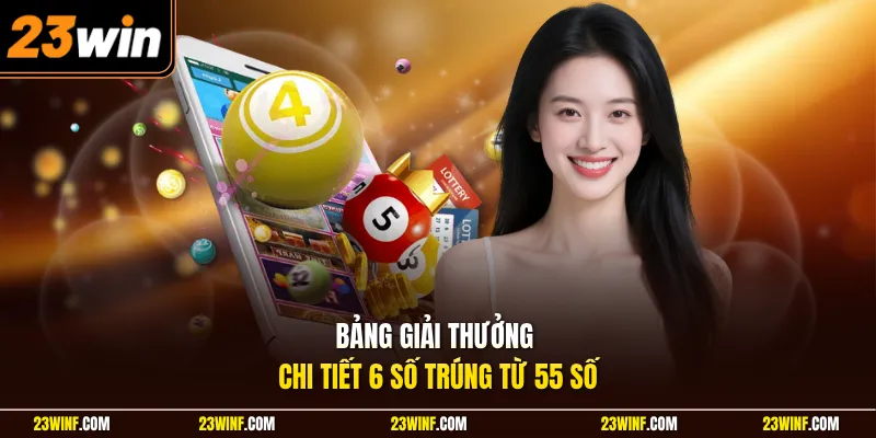 Bảng giải thưởng chi tiết 6 số trúng từ 55 số